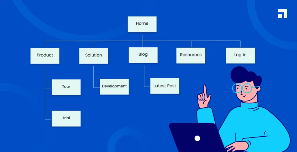 Sitemap چیست