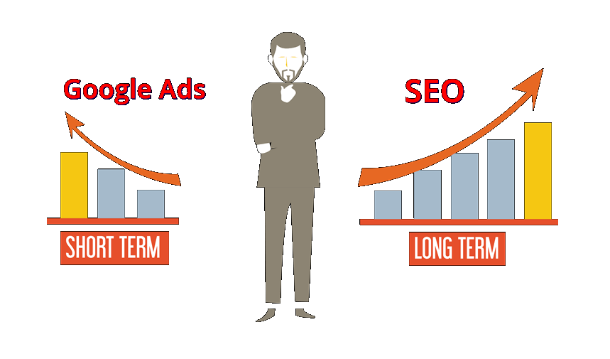 SEO در برابر تبلیغات