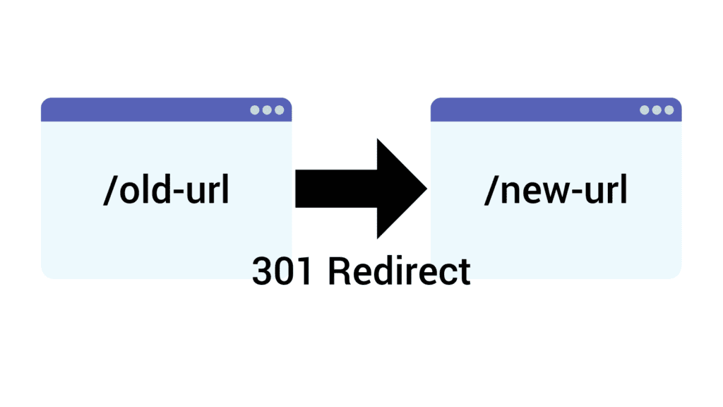 آموزش redirect