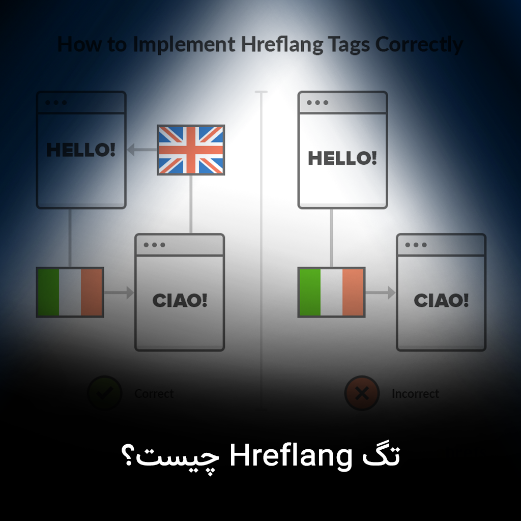 تگ Hreflang چیست؟